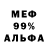 Каннабис AK-47 Pervomon